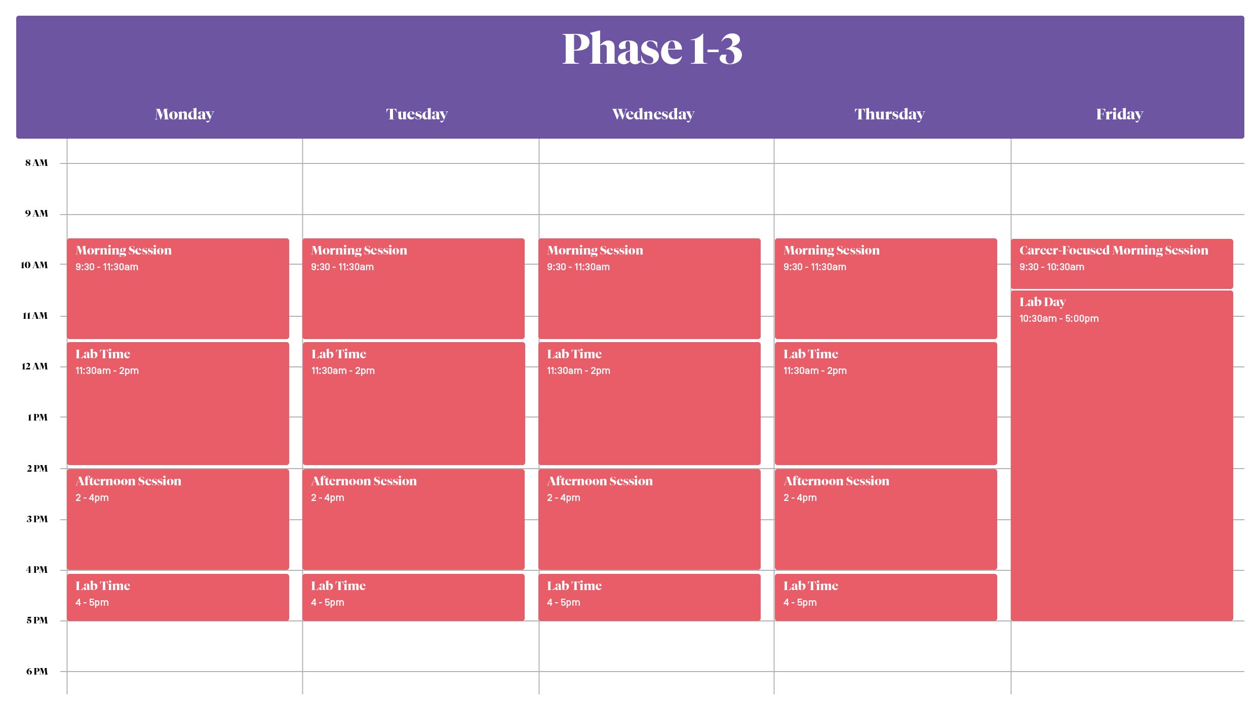 Phase 1-3 Schedule